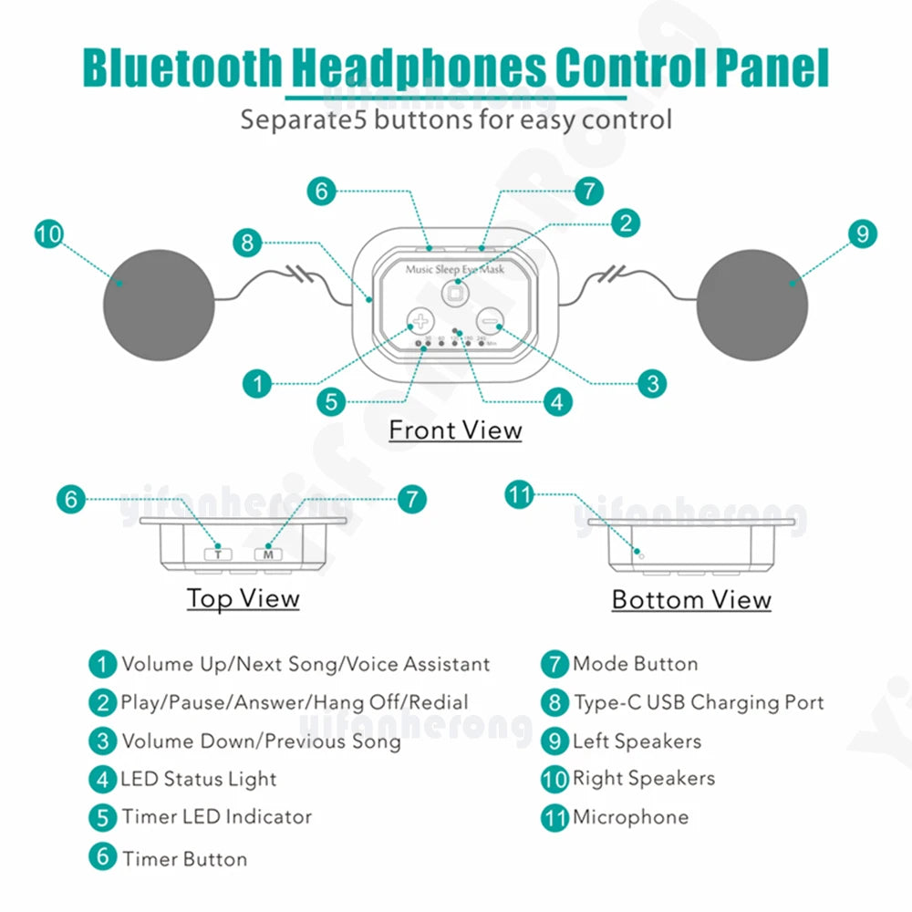 3D Bluetooth-compatible 5.2 Timed Sleep Eye Mask Earphones Built-in white Noise Music With Mic Shading Sleep Headphones Type C - LunaRest.co.uk