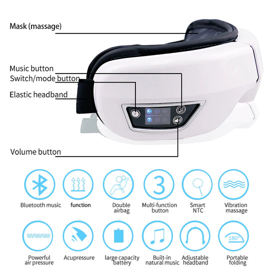 LunaRest Portable Vibration Eye Massager with Airbag Compression & Bluetooth Music
