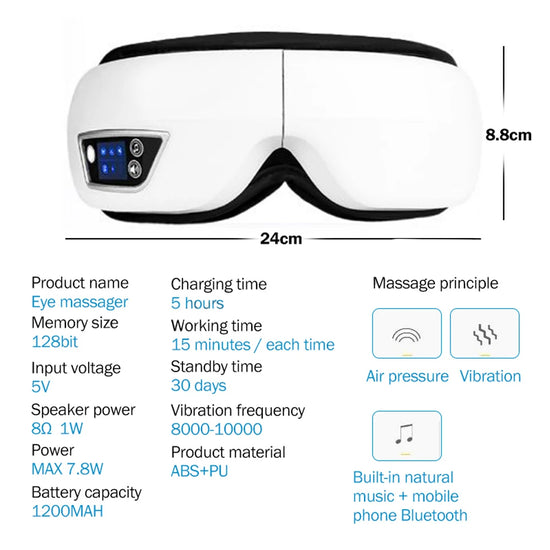 LunaRest Smart Eye Massager with Vibration, Airbag Compress & Eye Fatigue Relief